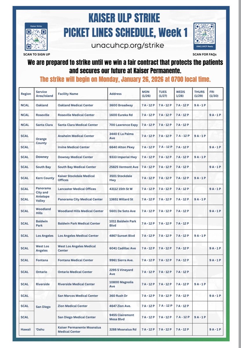 Lorena Gonzalez Fletcher tweet media