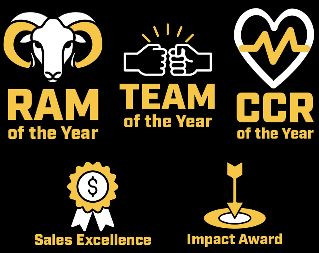 Action Industries tweet media