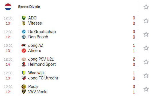 jaaxbets's tweet image. GOALS ARE FLYING 🇳🇱

#NOVAR