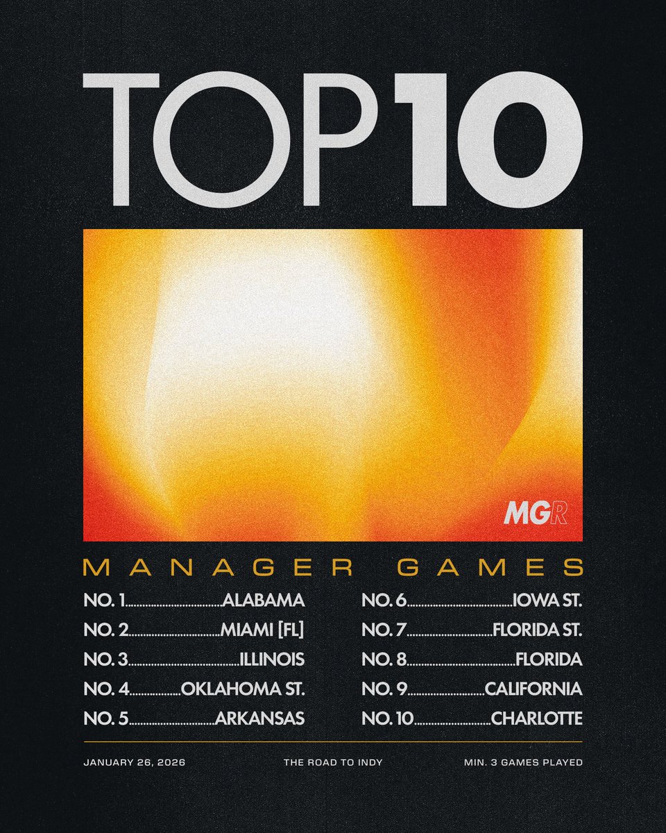 Manager Games tweet media