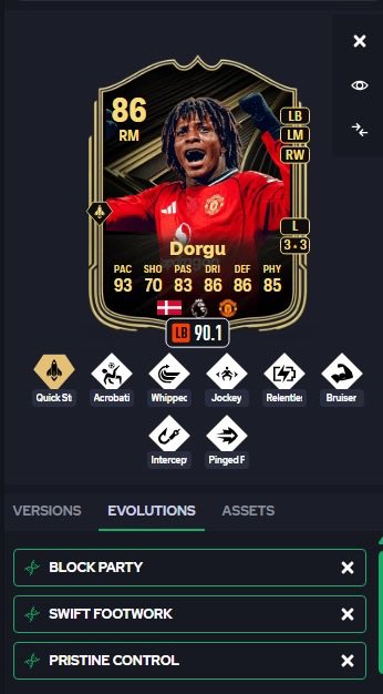 Baarcafut🇧🇫 tweet media