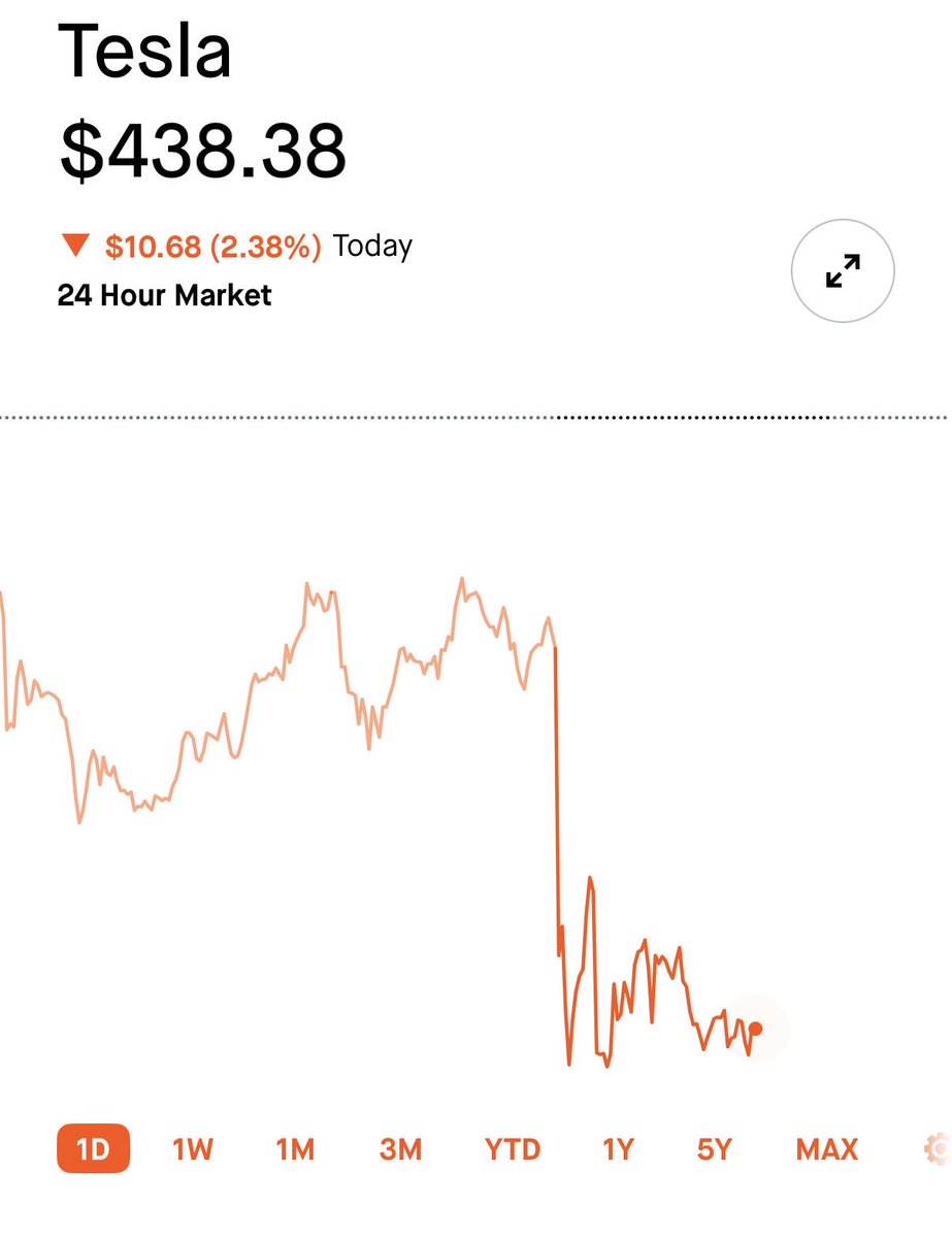 Steven Barkess tweet media