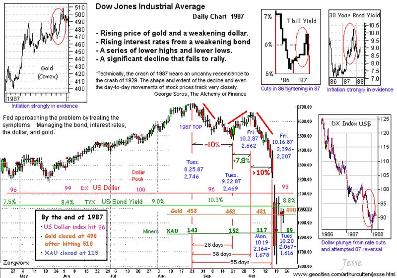 Global GeoMacro Trading tweet media