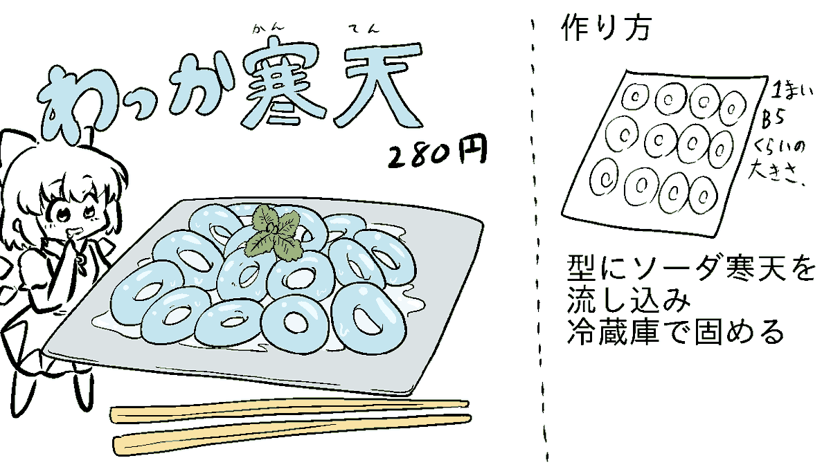 夢で見たデザートとしてこんなのが出ただわさが…
地味においしそうに見えただわさ