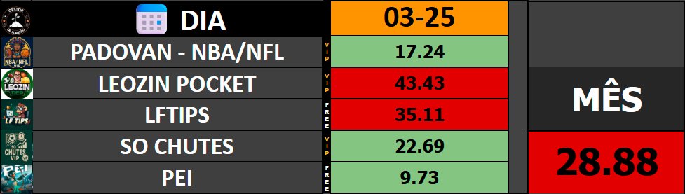 Ewanderson tweet media