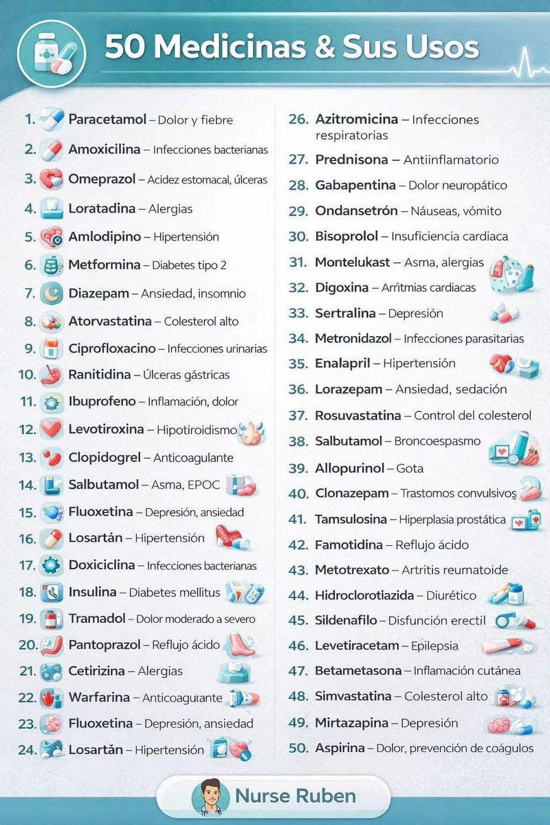 vkyoficialmx's tweet image. Información que Cura ⬇️