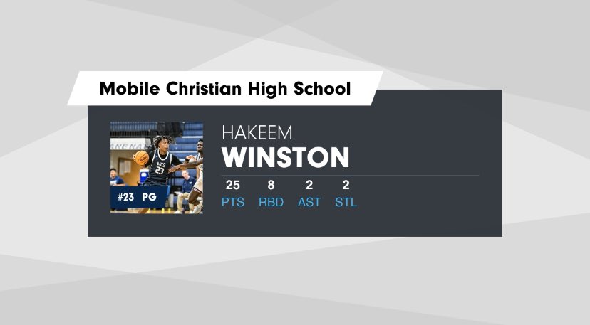 Hakeem Winston tweet media