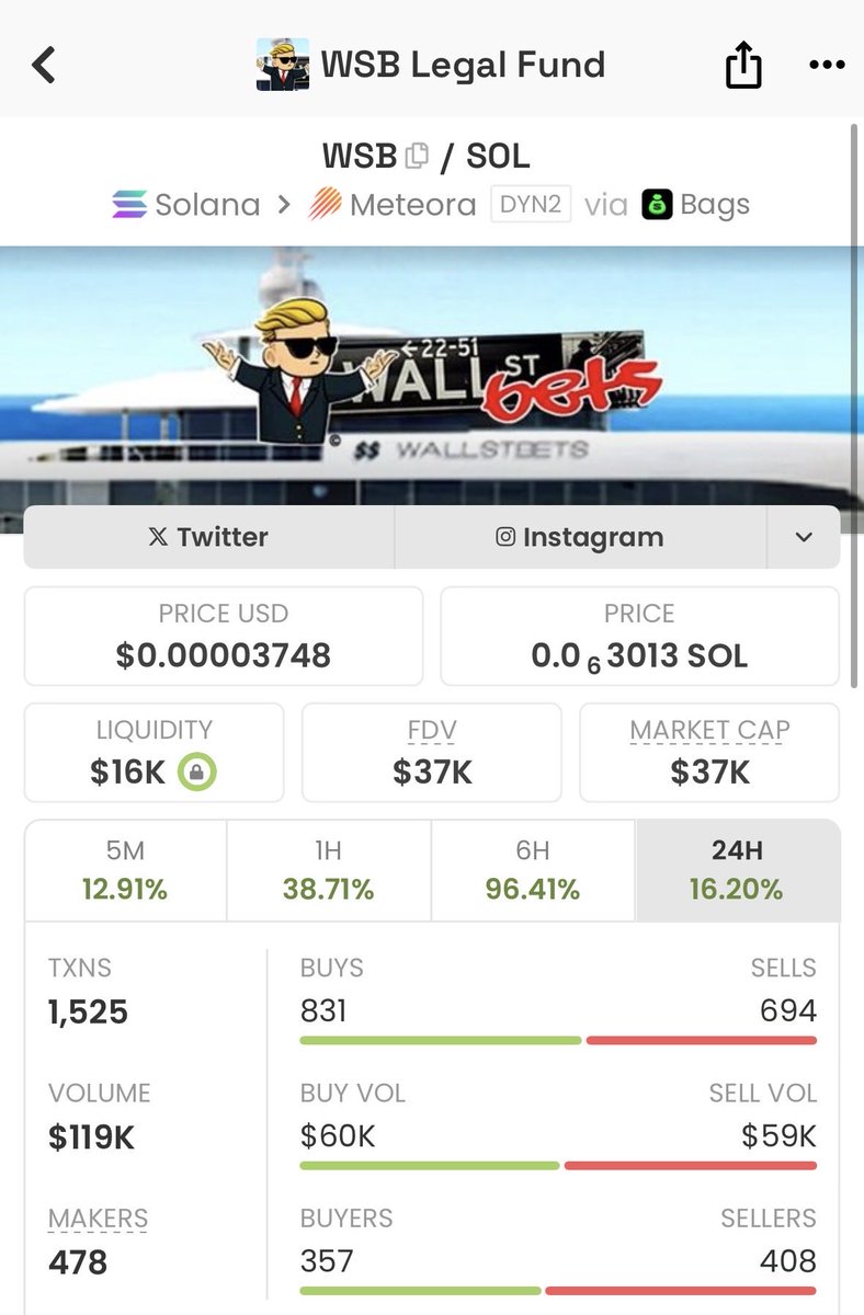 All I Do Is Win tweet media