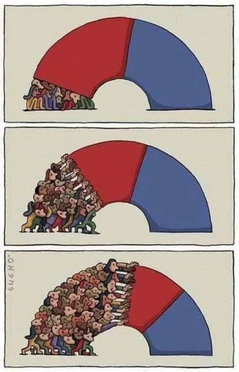 Como no pueden ganar sustentados en los votos del pueblo español, pues cambian el pueblo elector.

La democracia de un demos distinto, no es respetable. La democracia solo es legítima en la medida en la que sean los españoles los que eligen.