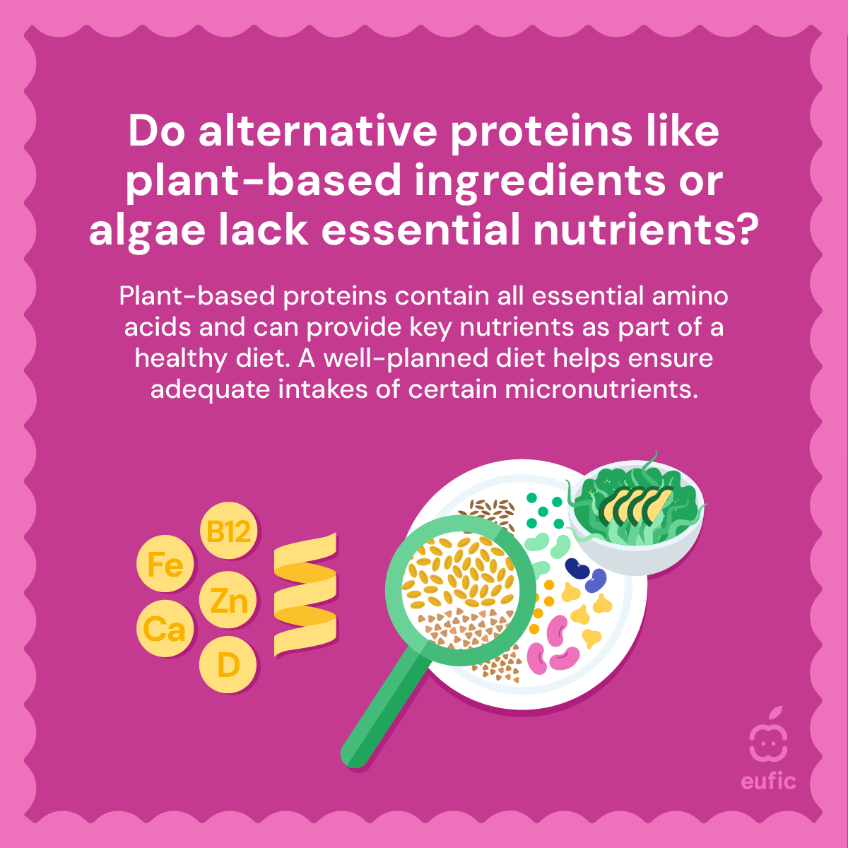 European Food Information Council (EUFIC) tweet media