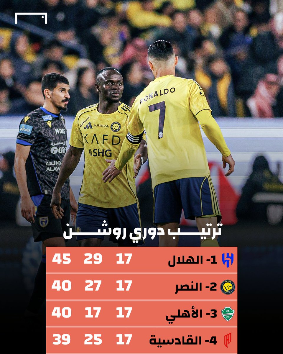 موقع جول السعودي - GOAL tweet media