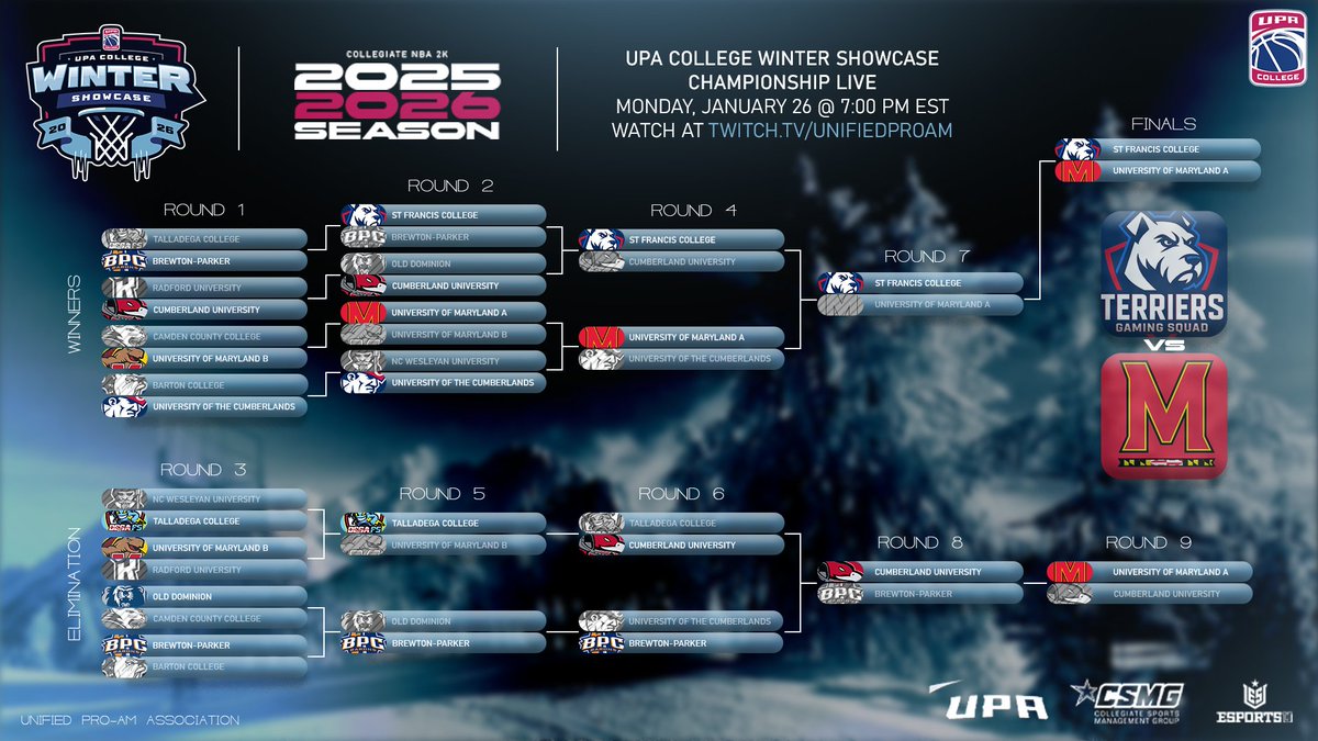 UPA College tweet media