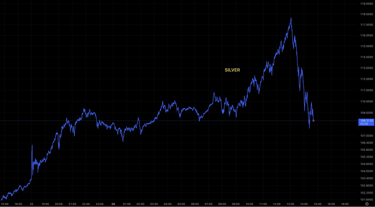 MartyParty tweet media