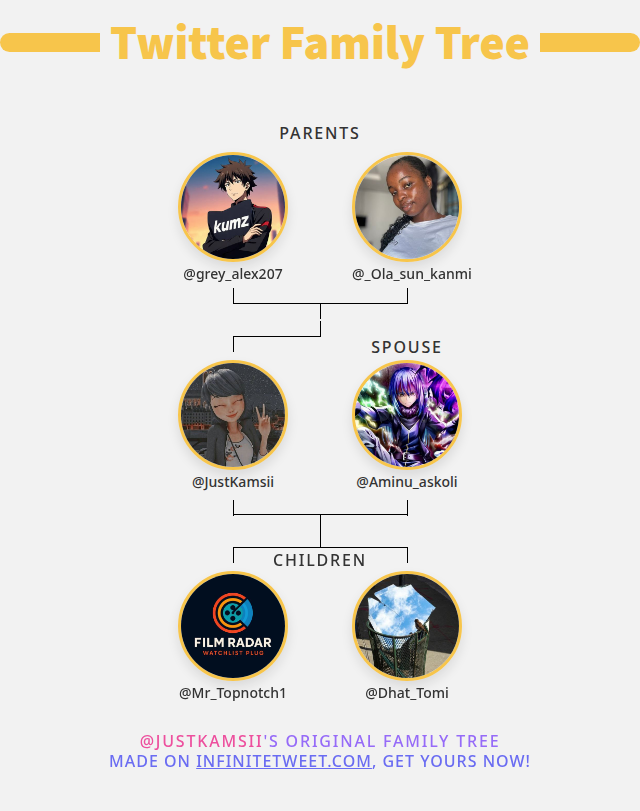 JustKamsi💞 tweet media