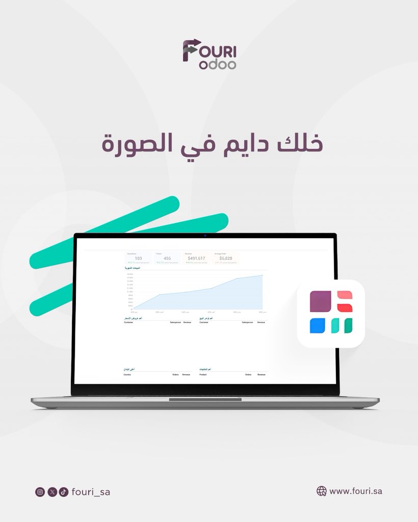 فوري لتقنية المعلومات tweet media