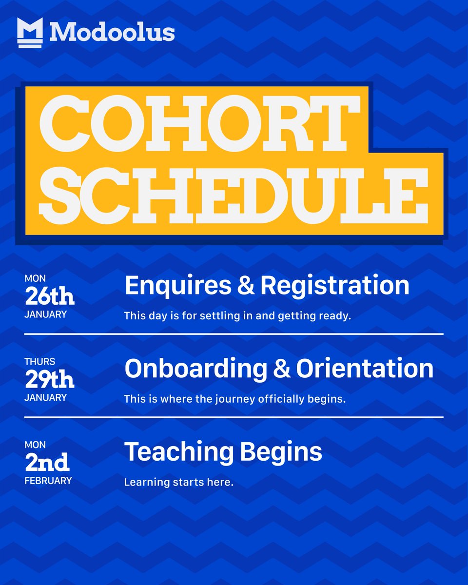 Modoolus tweet media