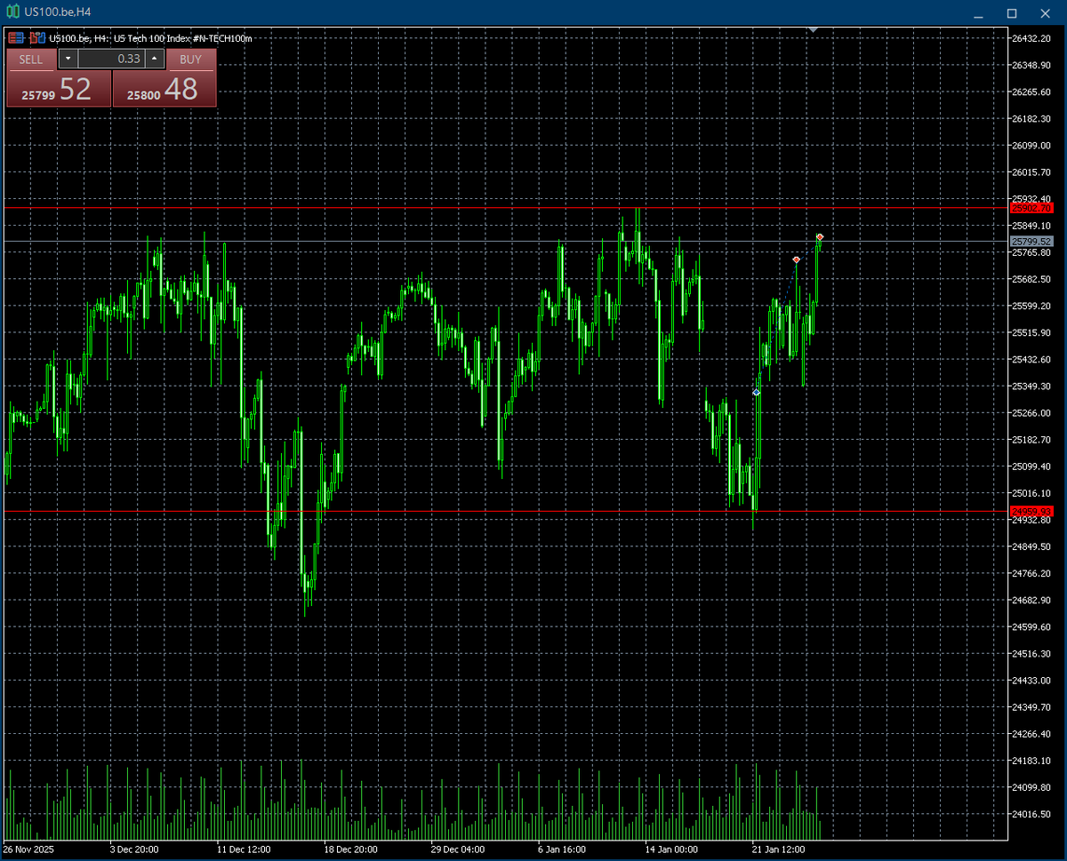 Trader Summrs tweet media