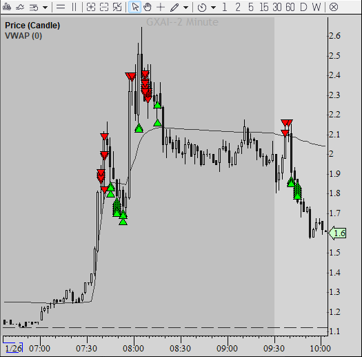 Tom Haart tweet media