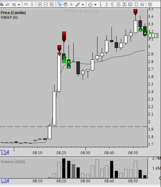 Tom Haart tweet media