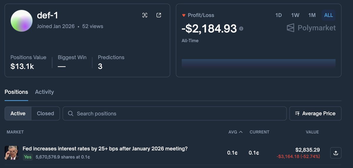 Quiver Quantitative tweet media