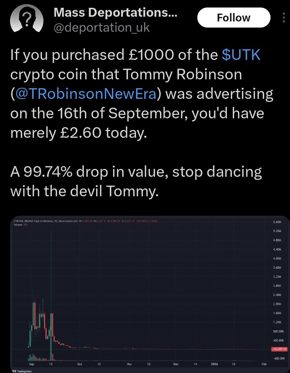 Donald ski tweet media