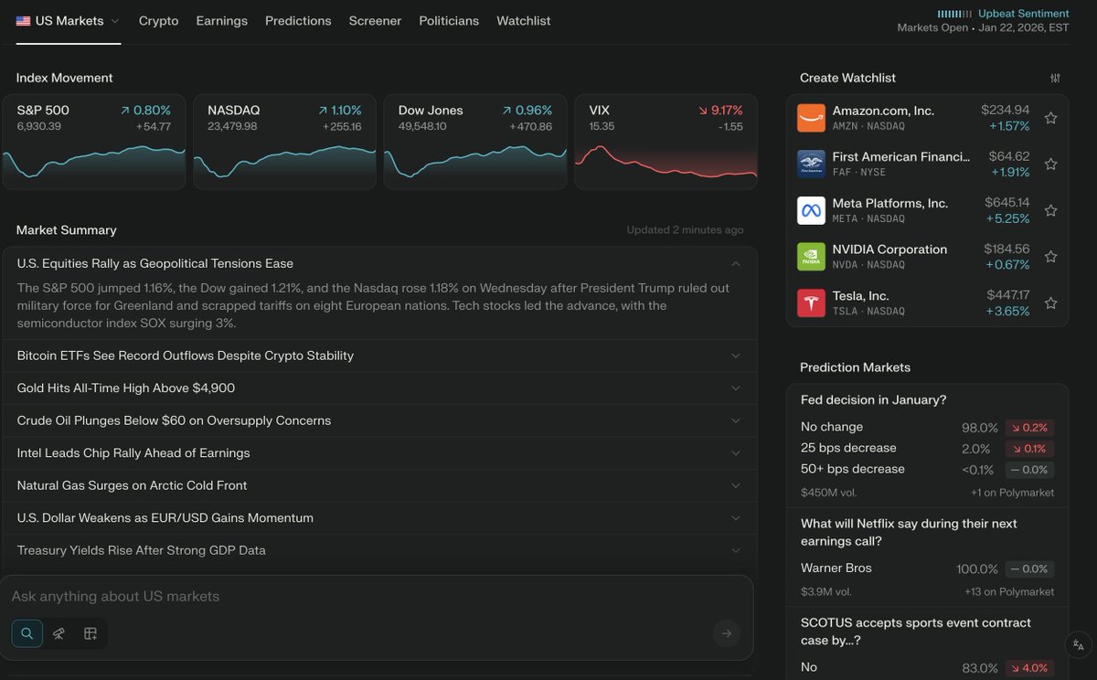 Market research tip: Perplexity is one of the best AI platforms for  automating your market research workflow. • Create custom watchlists +  price alerts • Track politician/insider trading • Prediction markets feed •