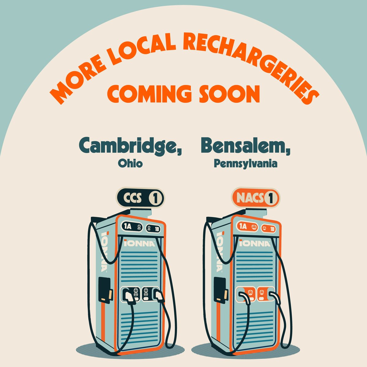 ionnaofficial's tweet image. Two new Rechargeries are fences up!

📍 Cambridge, OH - 8 charging bays in a city known for its S-shaped bridges
📍 Bensalem, PA - 8 charging bays in the home of North America's oldest golf course ⛳ 

Follow along as our network continues to grow: bit.ly/4kemcmz