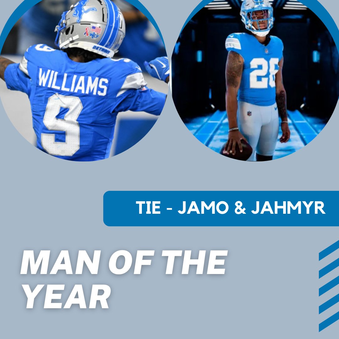 ROTL_UK's tweet photo. The ROTL Man of the Year Winner is...

It's a TIE between Jameson Williams & @Jahmyr_Gibbs1 

Both men do amazing work in the community and are stand up citizens off the field

#ROTL 
#OnePride