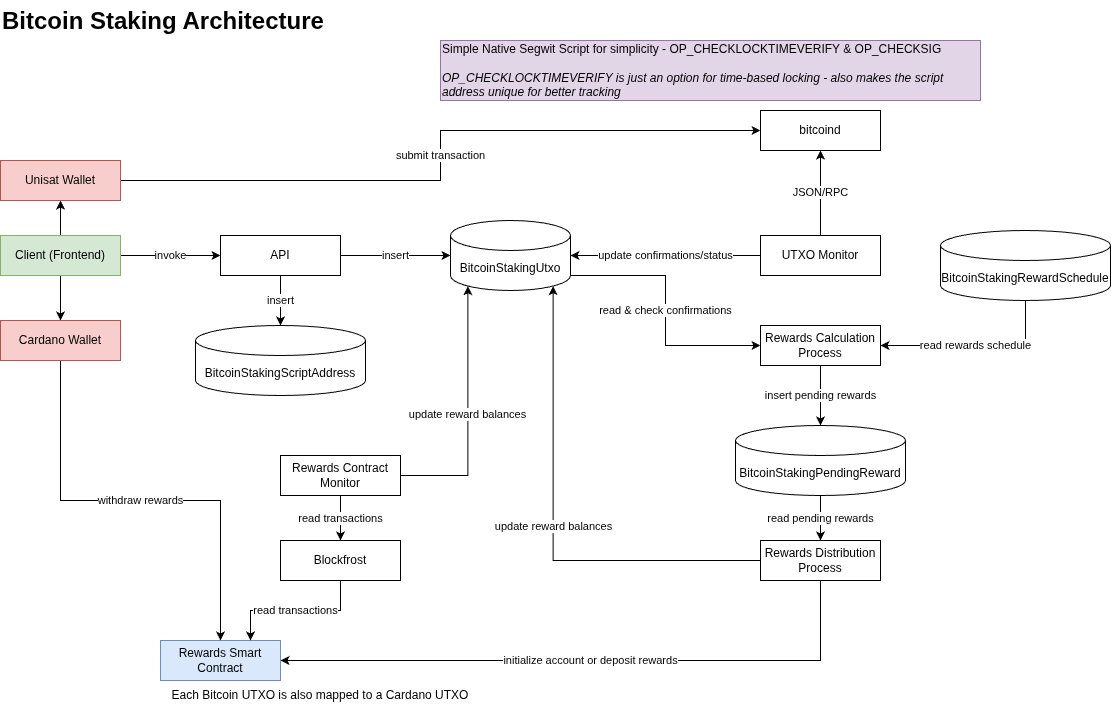 Jon Kravetz tweet media