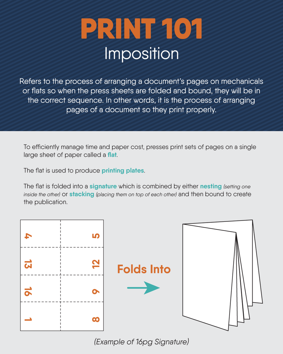 Cedar Graphics Inc tweet media