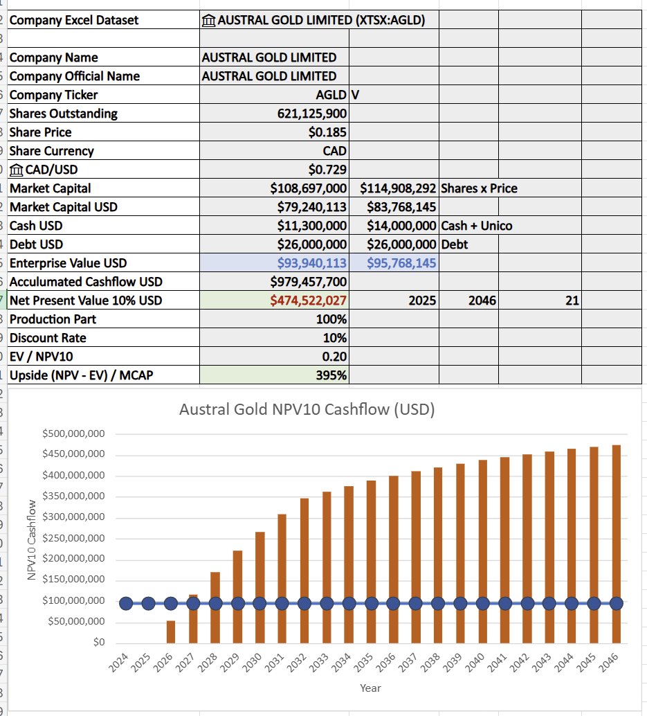 Silver Santa tweet media