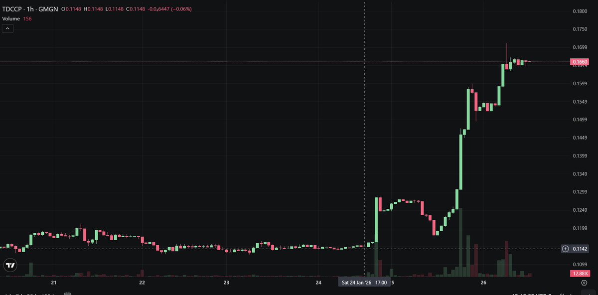 文永-加拿大🔥🔥🔥 tweet media