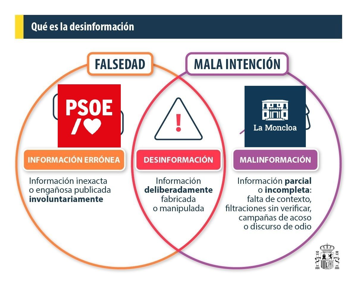 NoProbable's tweet image. Arreglao