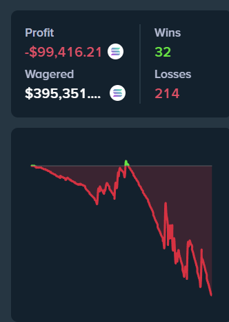 The Gambler tweet media