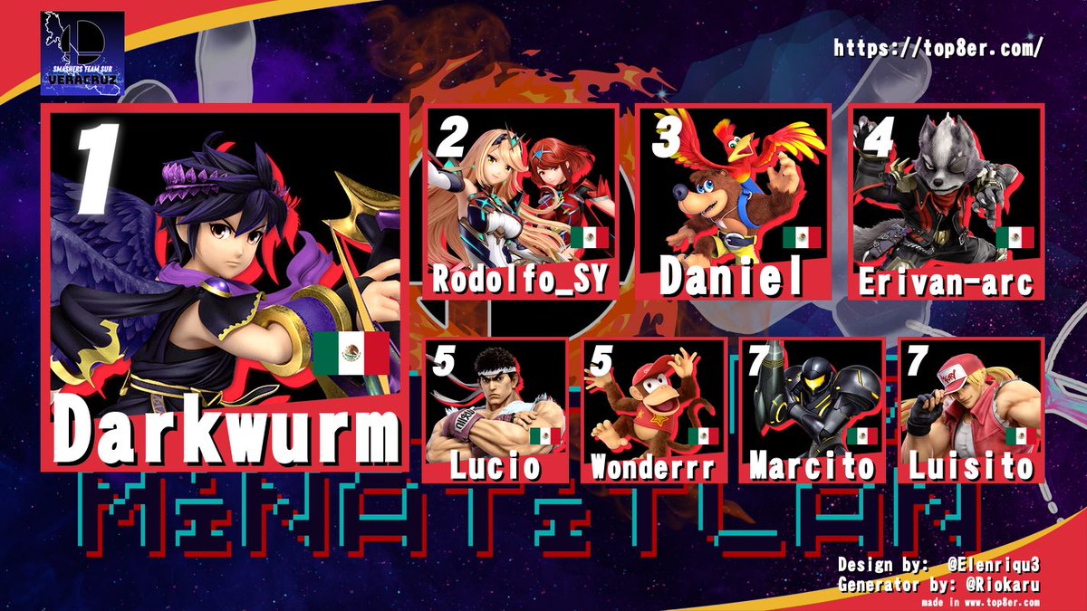 Smash Minatitlán - Coatzacoalcos tweet media