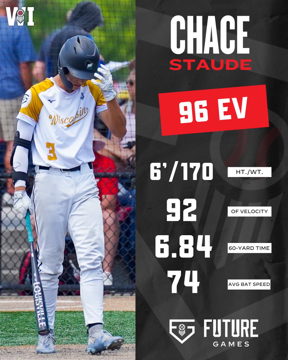 Prep Baseball Wisconsin tweet media