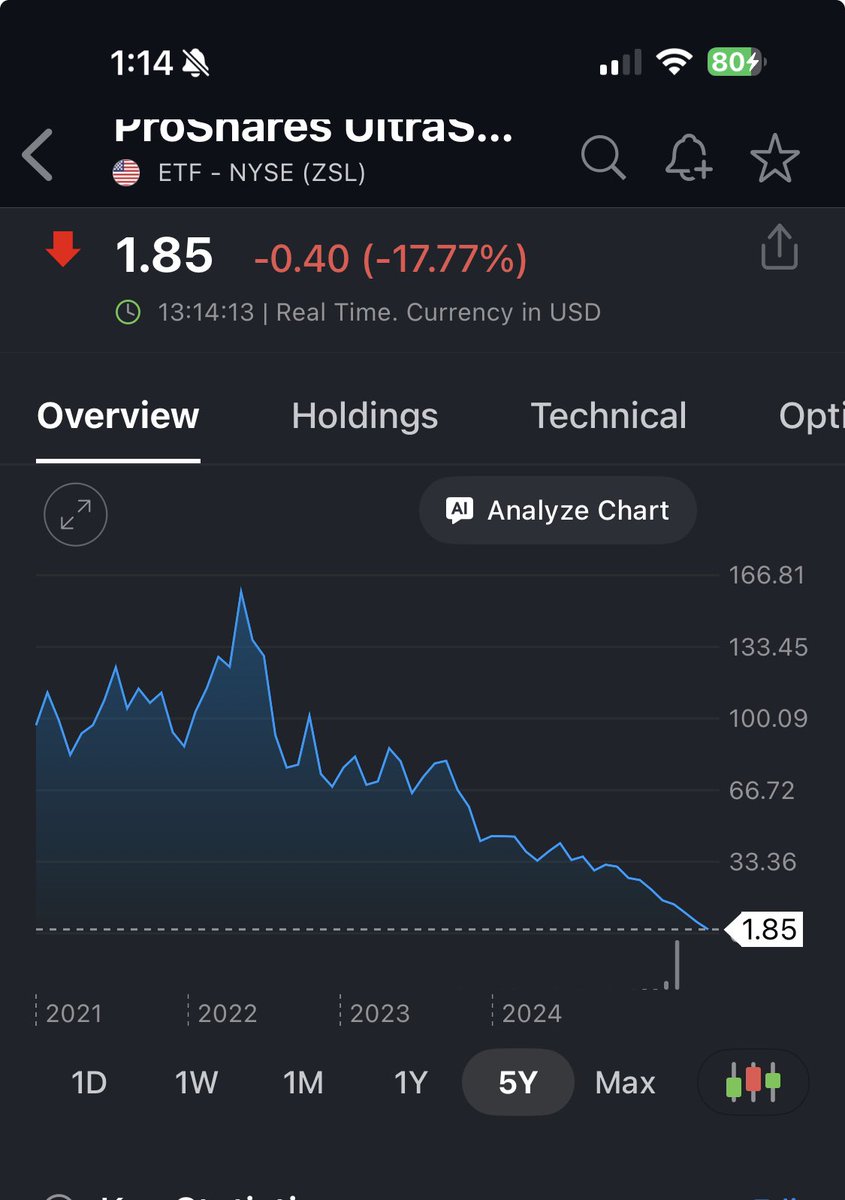 Ritesh Jain tweet media