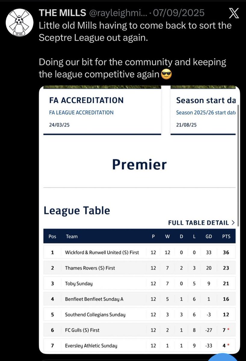 Thames Rovers FC tweet media