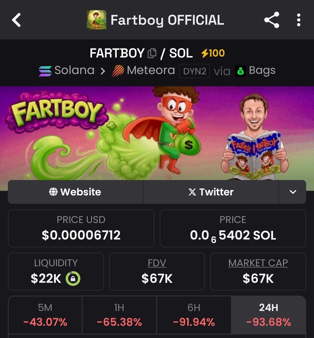 I did try to warn you that it was a copy cat token and a rug pull.

When we pulled #fartboy from the gutter a year ago it had already been rugged by it's developer.

There is only one ONE #fartboy the best #memecoin there is!! The community is amazing.

BIGGUP the #FARTBOY crew