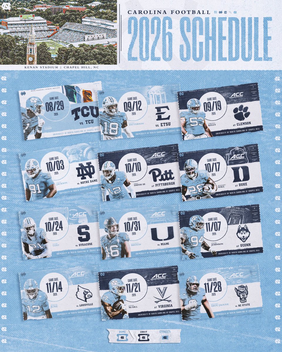 Carolina Football tweet media