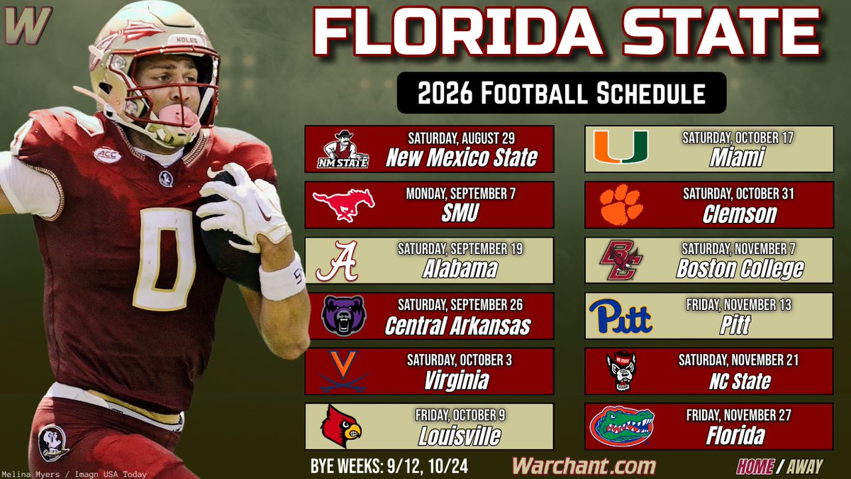 Warchant.com tweet media