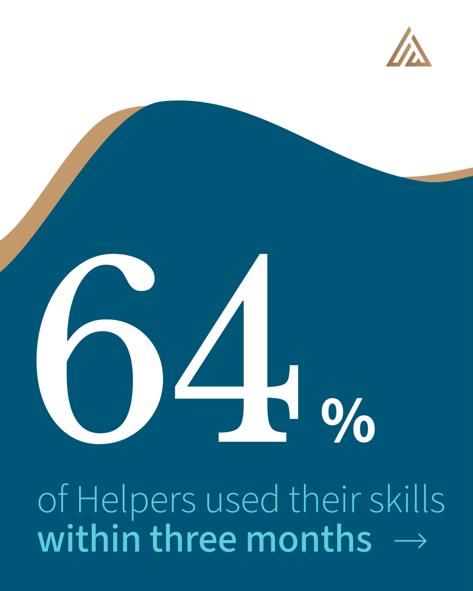 LivingWorks Australia tweet media