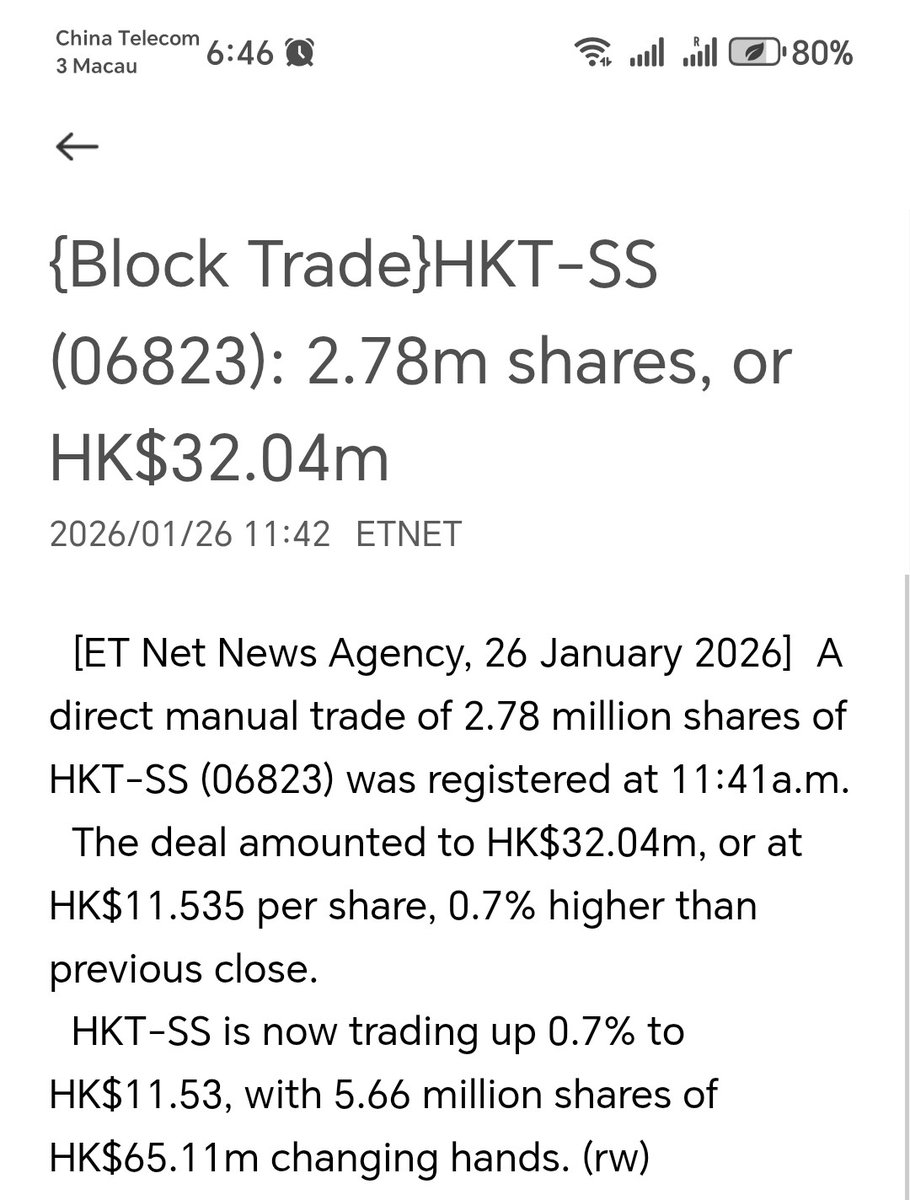 めちゃくちゃ嬉しいお知らせ📢 昨日2026年1月26日(月) 香港電訊 #HKT6823 今年1回目のブロックトレード!! ありがとうございます!!  32.04M(HKD)お買い上げ💴 20円換算で6億4080万円 今回は1株11.535HKD 前回は1株11.570HKD  もっともっと買ってください🙏