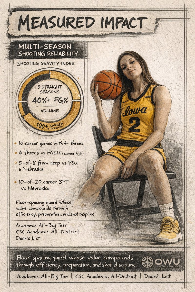 Derrick Beechum tweet media