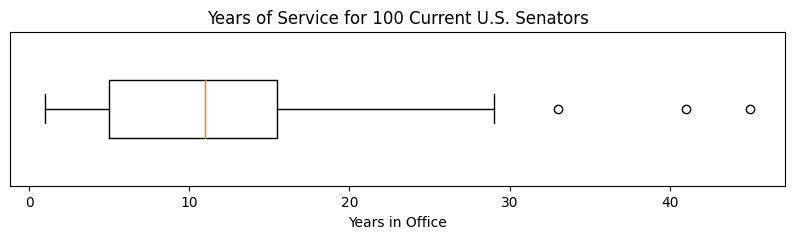 Chris Wright tweet media