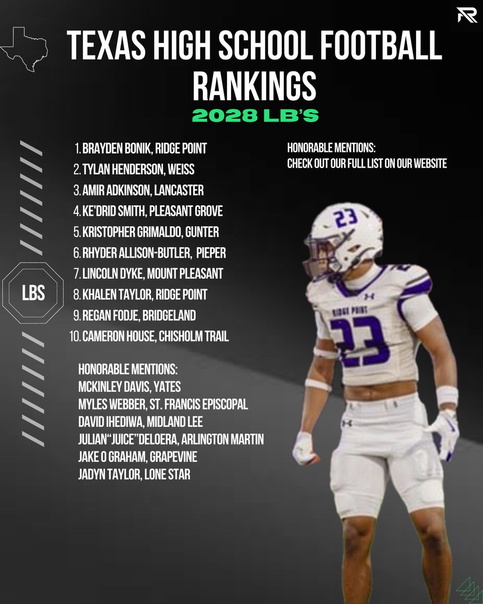 RallyPreps tweet media