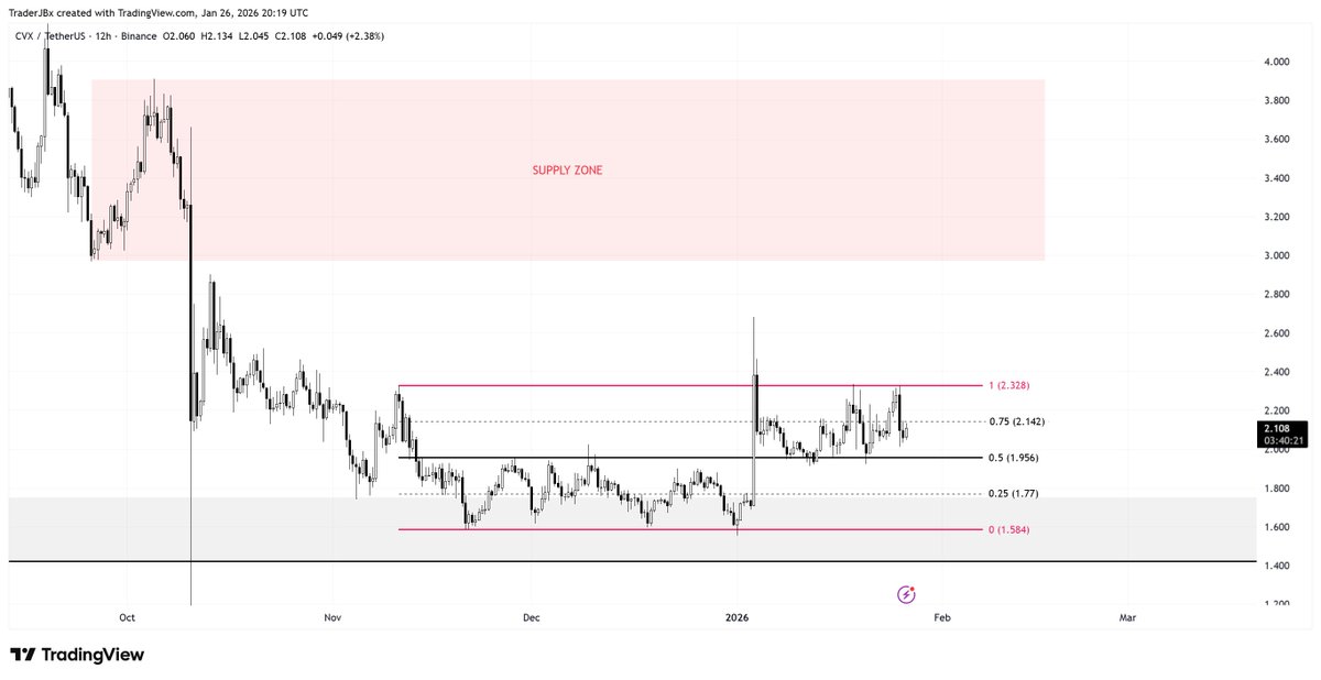 TraderJB tweet media