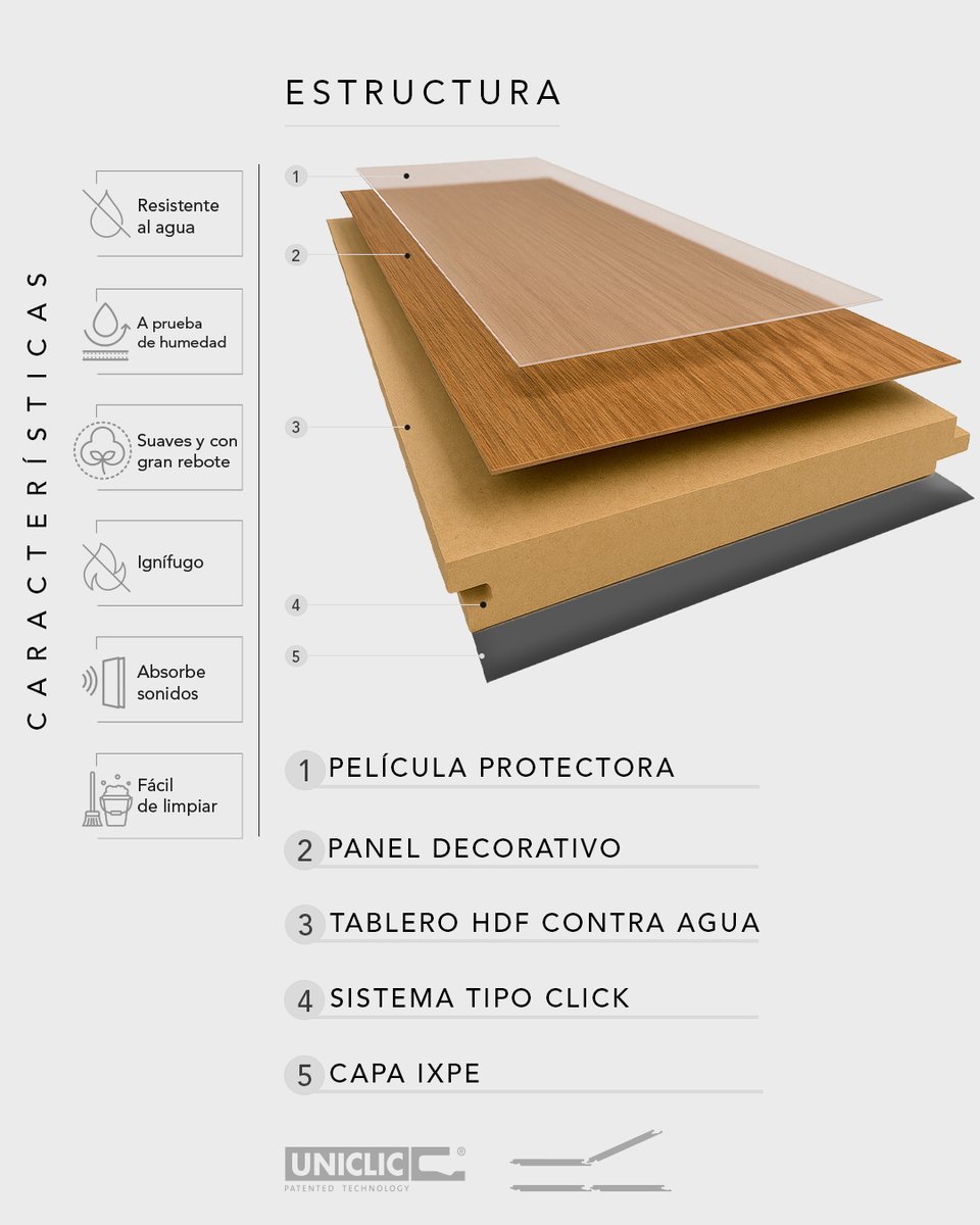 dekomundo's tweet photo. ¡Nuestro piso WRL Acacia es una elección inteligente!

Su veta realista y su tono miel equilibrado combinan con cualquier estilo decorativo, elevando el nivel de tus proyectos sin complicaciones de mantenimiento.

¡Resistente, elegante y fácil de instalar! https://t.co/Rq4YAuX0aW
