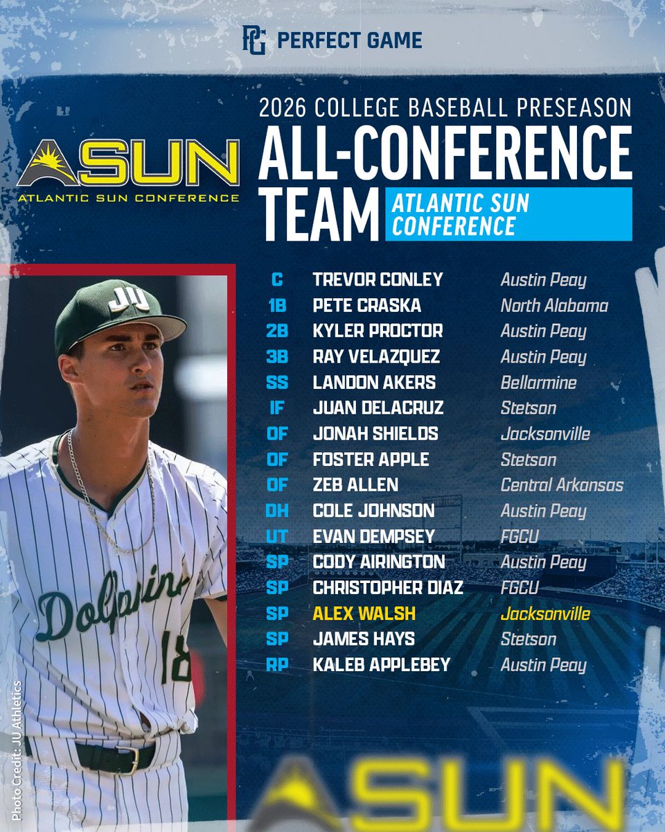 PG College Baseball tweet media