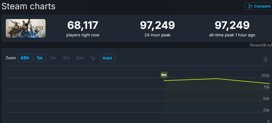 Vara Dark tweet media